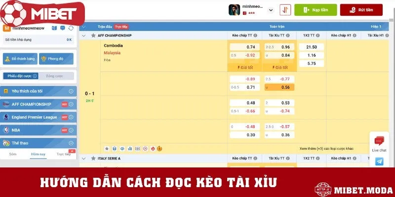 Cách chơi cụ thể tại loại kèo phổ biến nhất